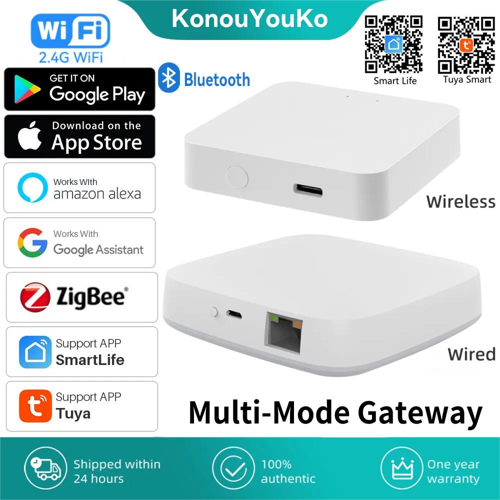 Smart Home Imou - Tuya ZigBee 3.0 Thông Minh Cổng