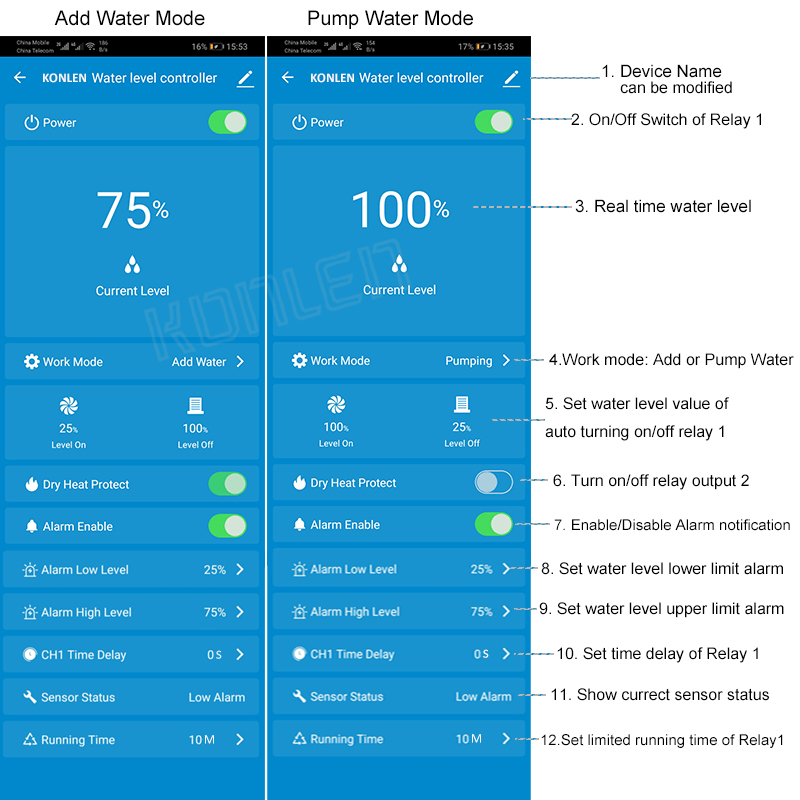KONLEN Tuya Water Level Sensor - đánh giá và giá Smart Home Energy Monitor