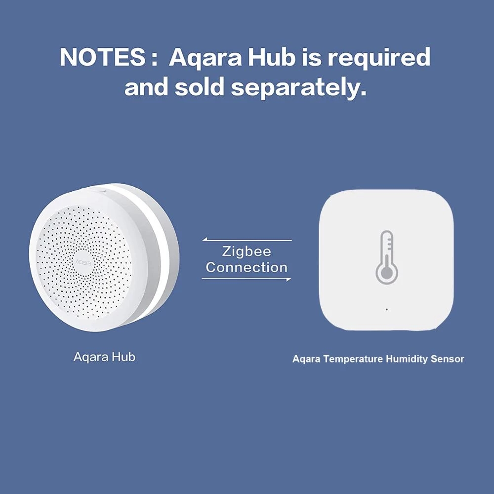 Aqara Mijia Qingping Temperatu - đánh giá và giá Smart Home Xiaomi 2