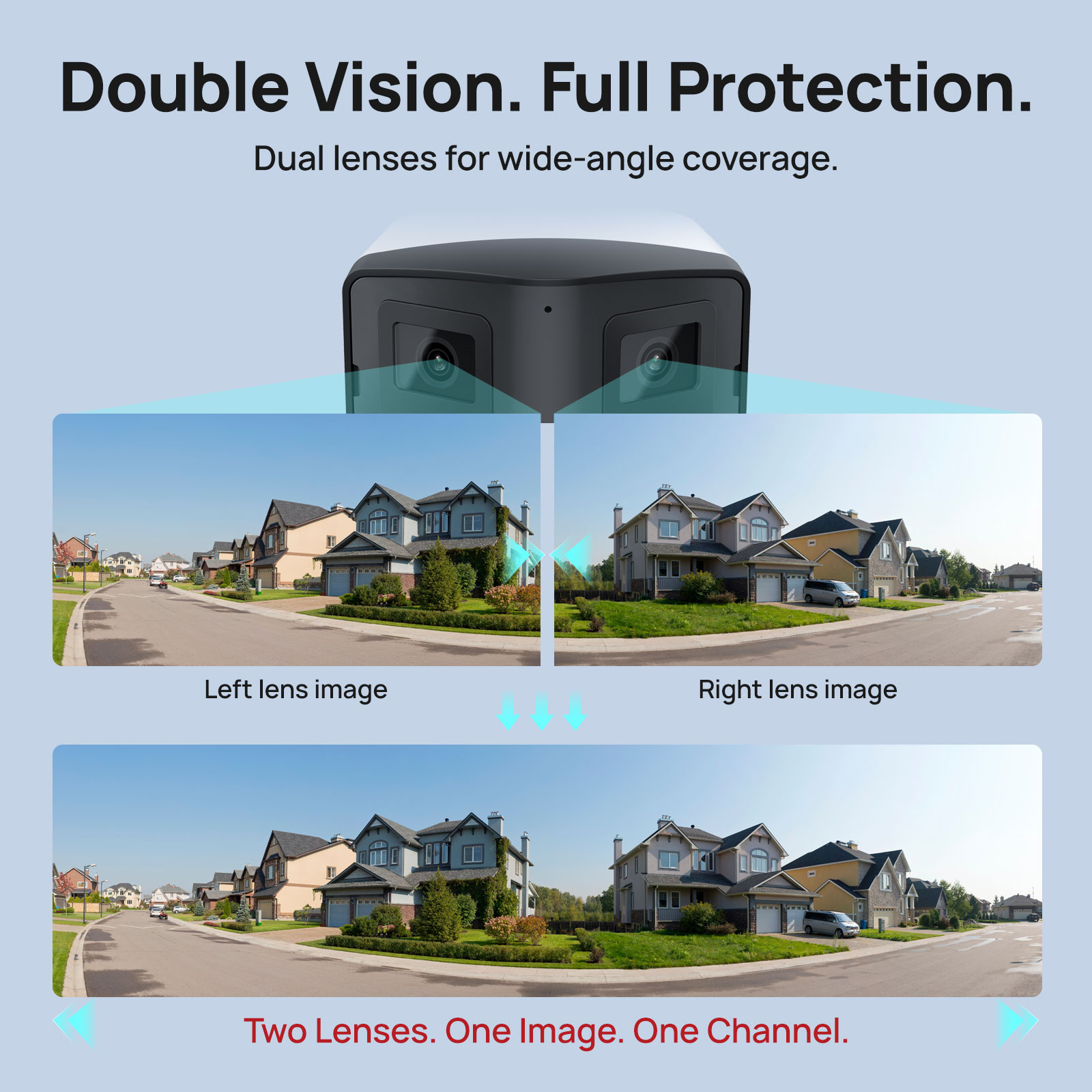 VIKYLIN 170° Panoramic Securit - đánh giá và giá Smart Home X10