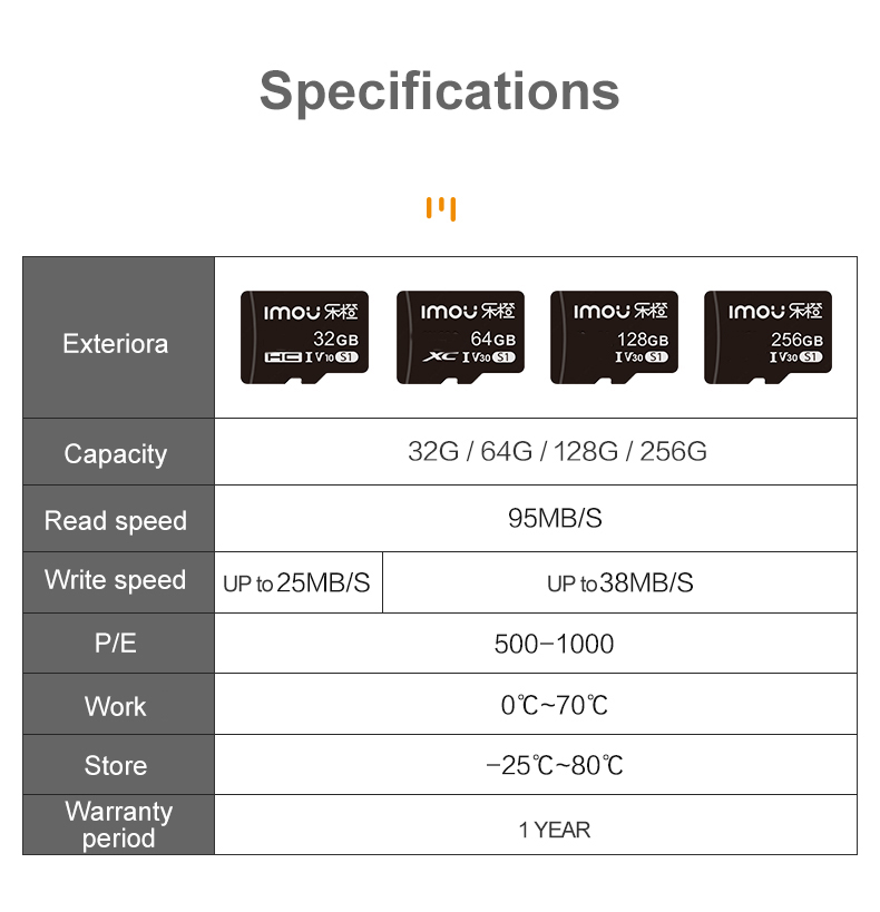 Imou Original 32GB 64GB 128GB  - đánh giá và giá Smart Home Imou