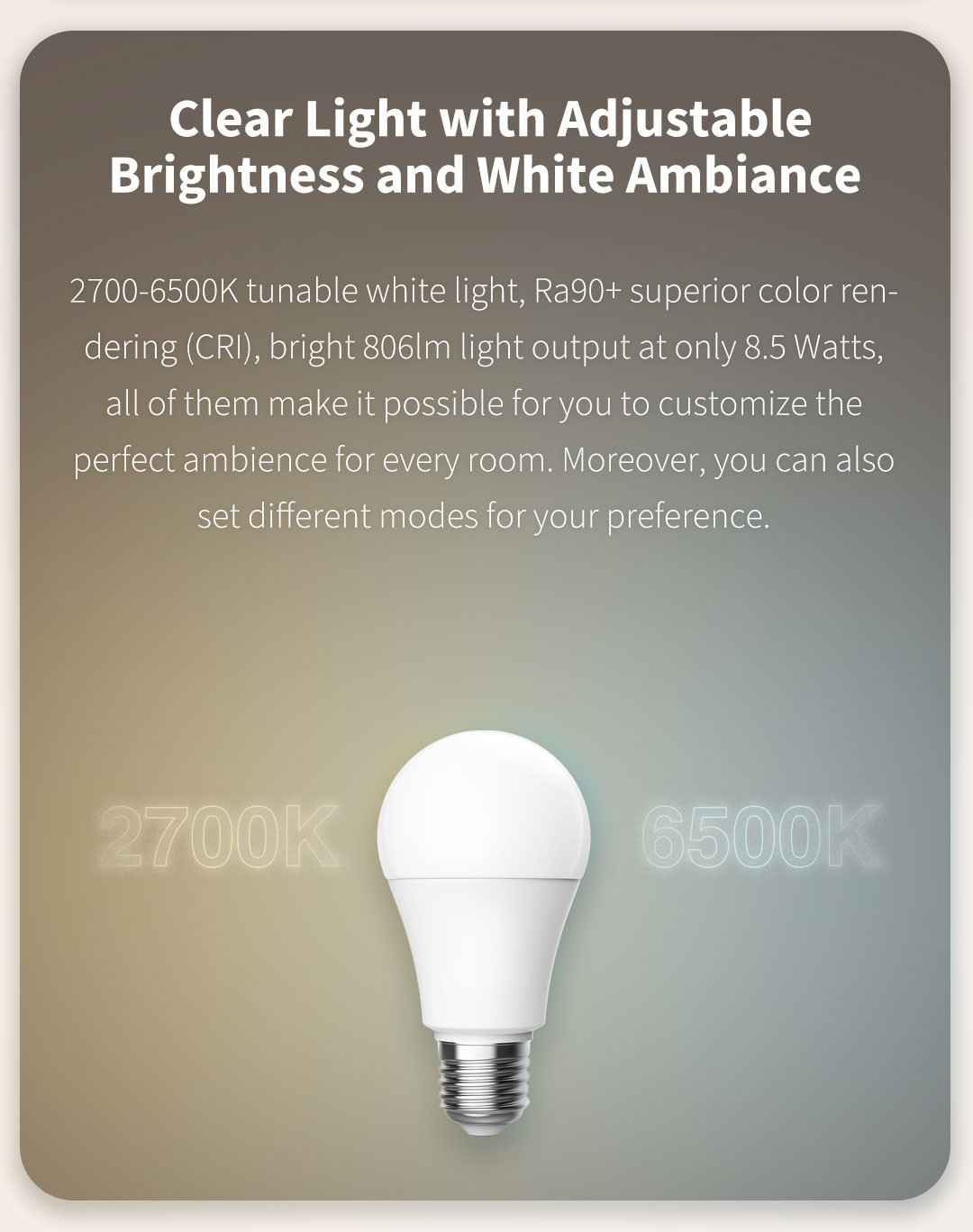 Aqara Smart LED Bulb T1 Zigbee - đánh giá và giá Smart Home Xiaomi 2