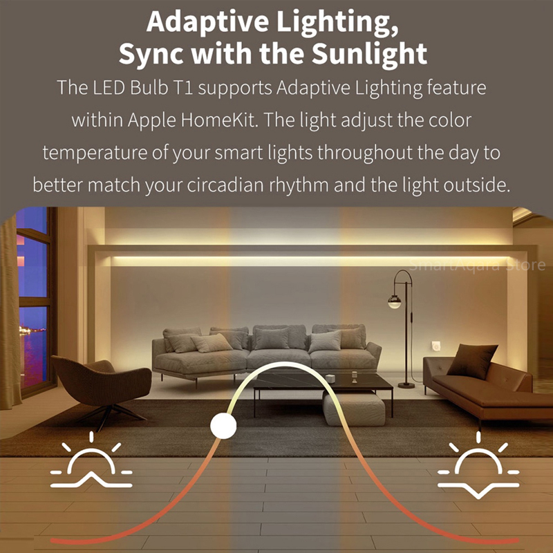 Aqara Smart LED Bulb T1 Zigbee - đánh giá và giá Smart Home Xiaomi 2