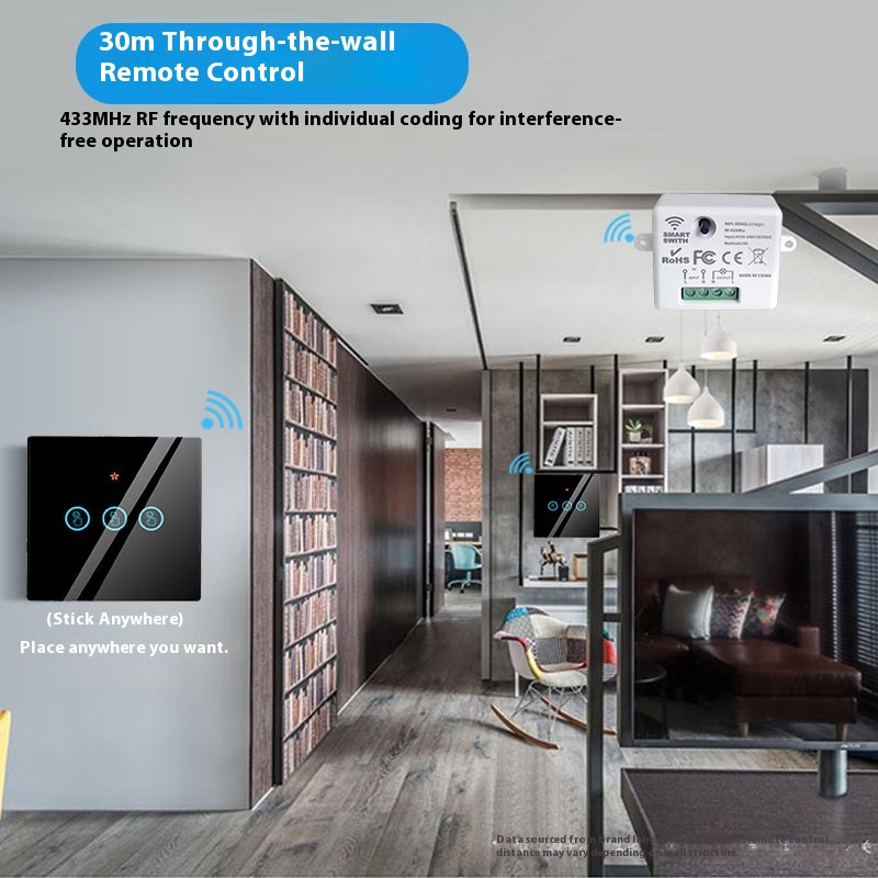 The Tuya Smart Switch-Off Devi - đánh giá và giá Tuya Wifi Socket