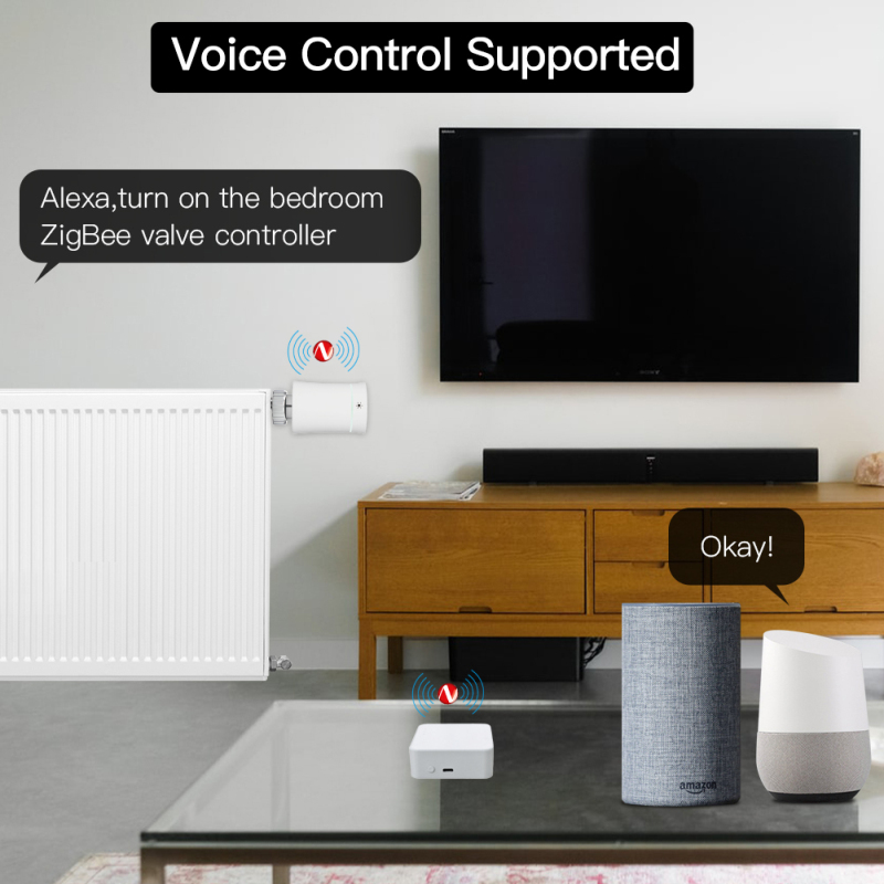 Tuya ZigBee 3.0 Thông Minh Cổn - đánh giá và giá Smart Home Imou