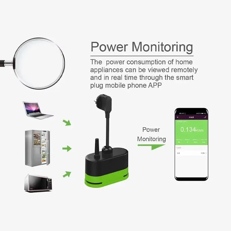 Tuya EU 16A Wifi Smart Outdoor - đánh giá và giá Tuya Wifi Socket