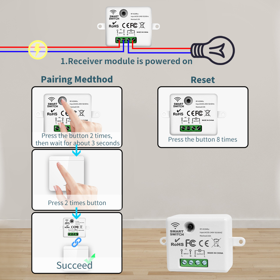 RF 433Mhz Remote Control Wirel - đánh giá và giá Smart Ir Remote Controller