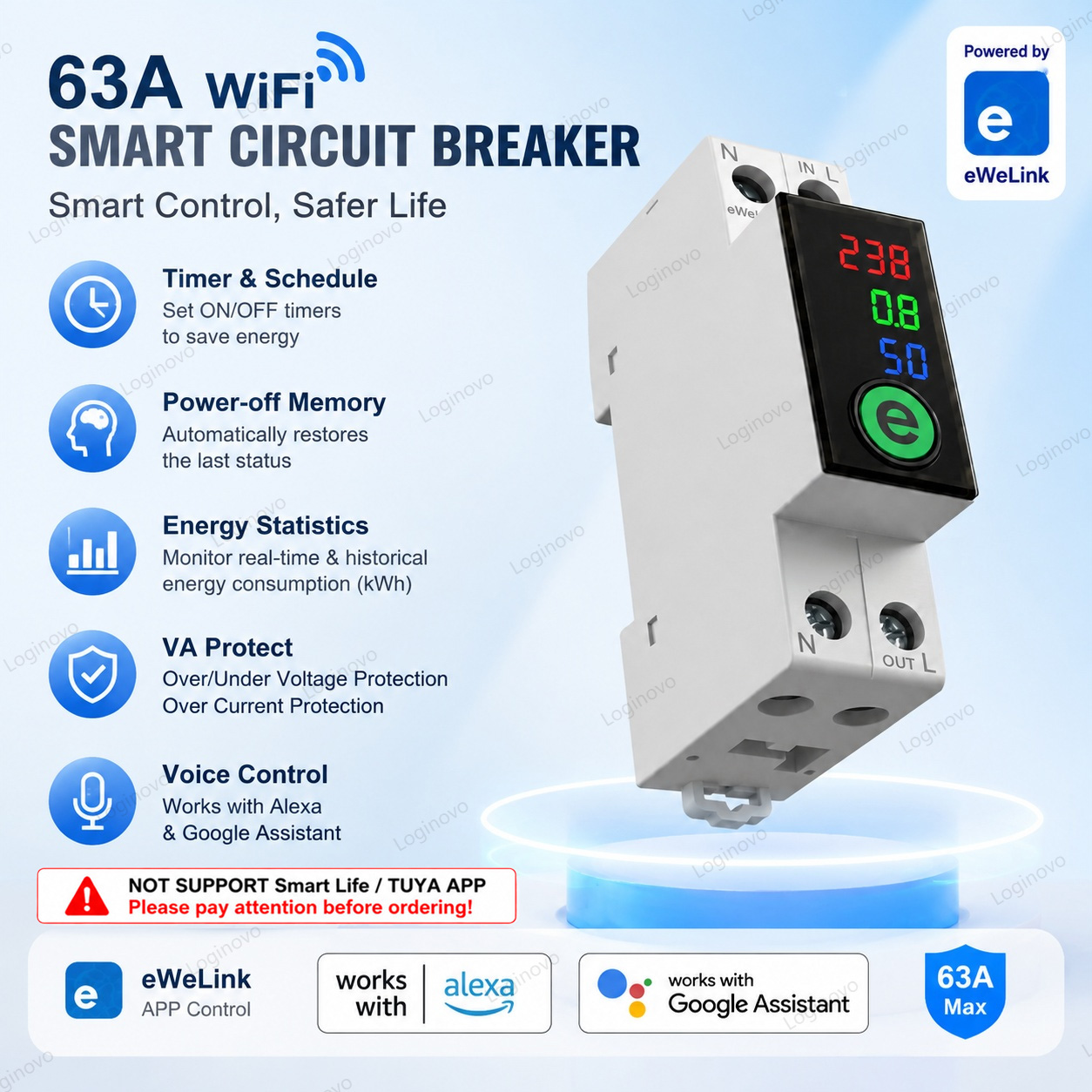 Ewelink Smart WiFi Circuit Bre - đánh giá và giá Smart Home Energy Monitor
