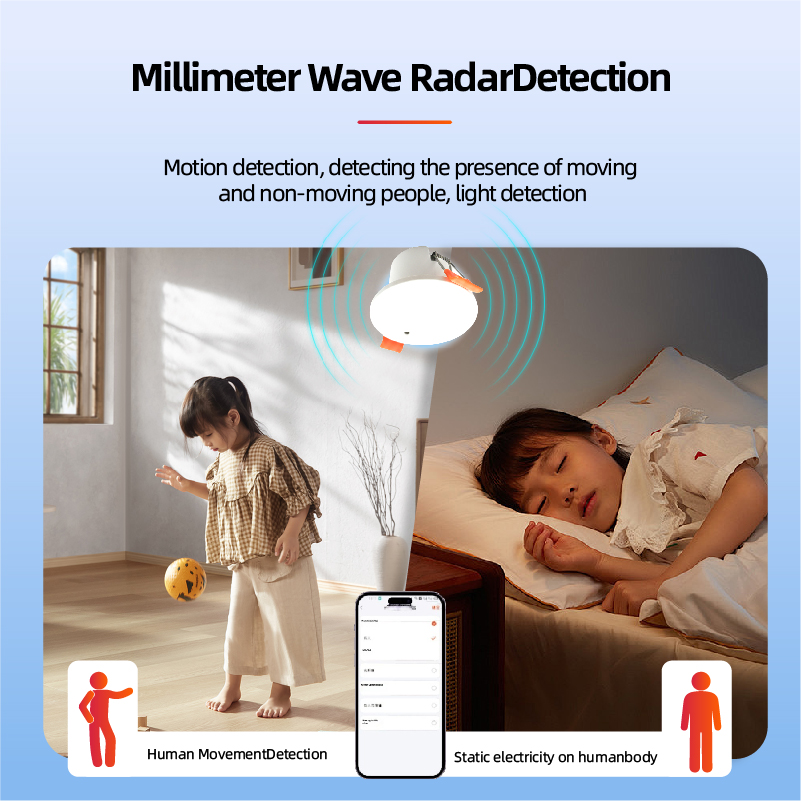 ZIGBEE 3.0  MmWave Radar Human - đánh giá và giá Smart Home Automation