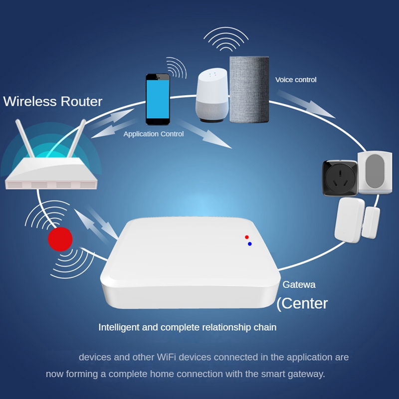 Tuya Graffiti Smart Wireless B - đánh giá và giá Tuya Smart Switch
