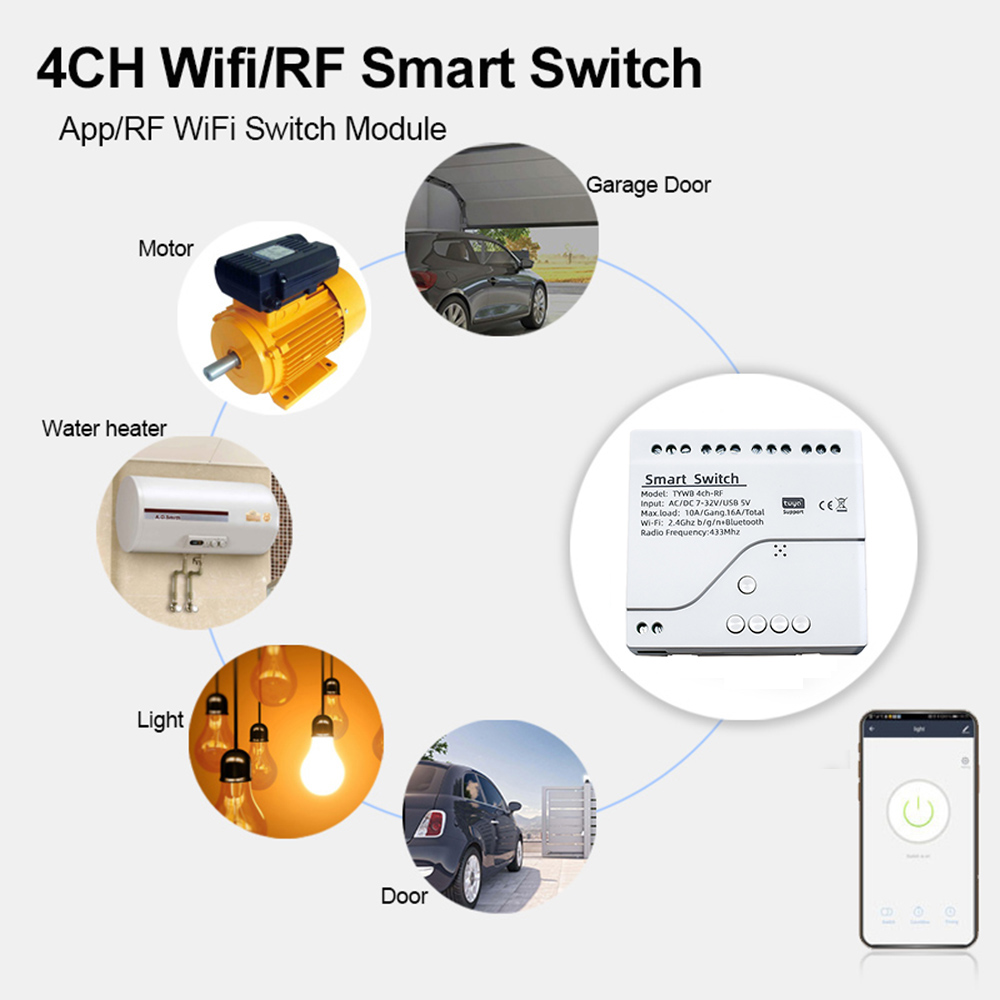 Wifi Smart Light Switch 4CH Md - đánh giá và giá Tuya Wifi Socket