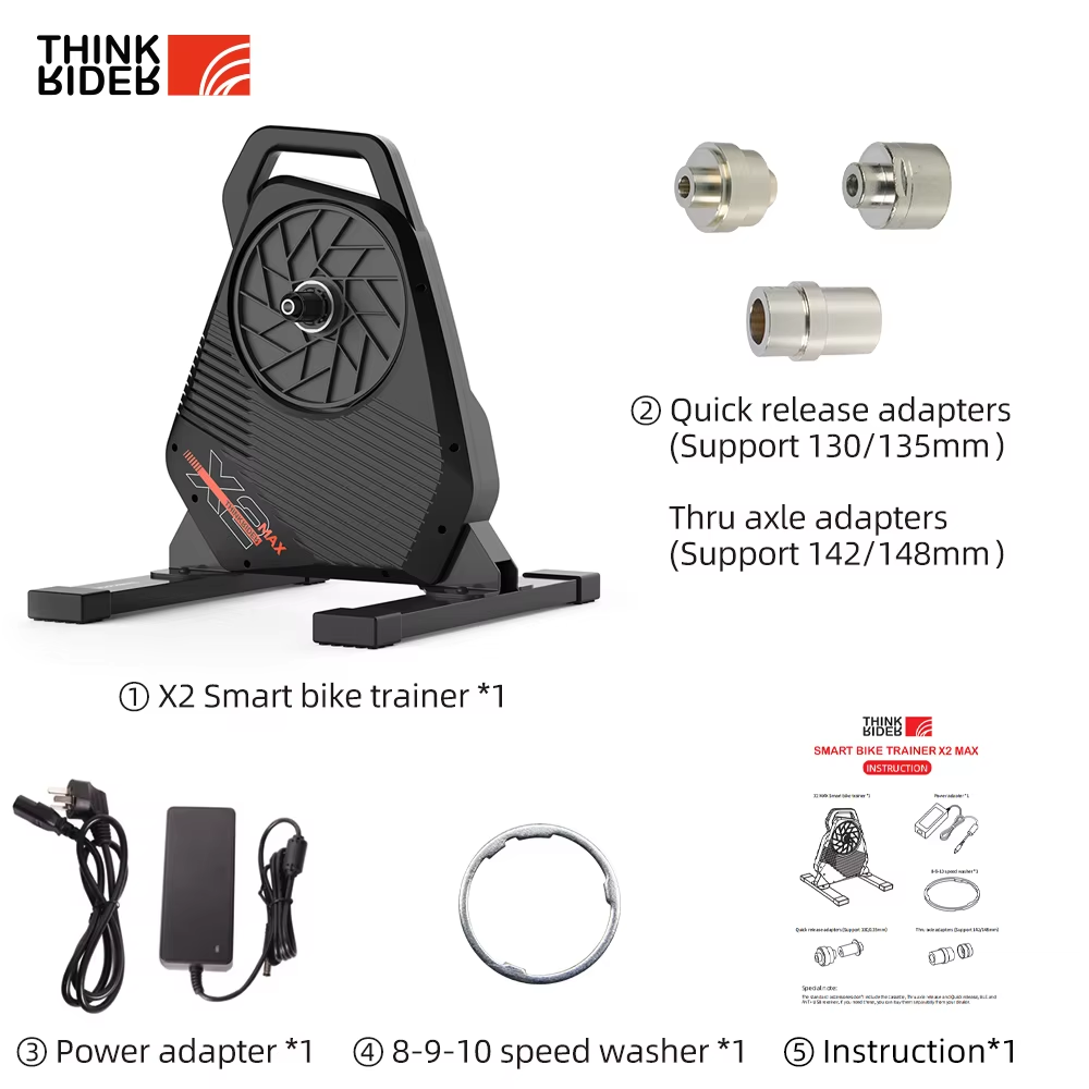 Thinkrider X2Max Smart Bike Tr - đánh giá và giá Smart Home Energy Monitor