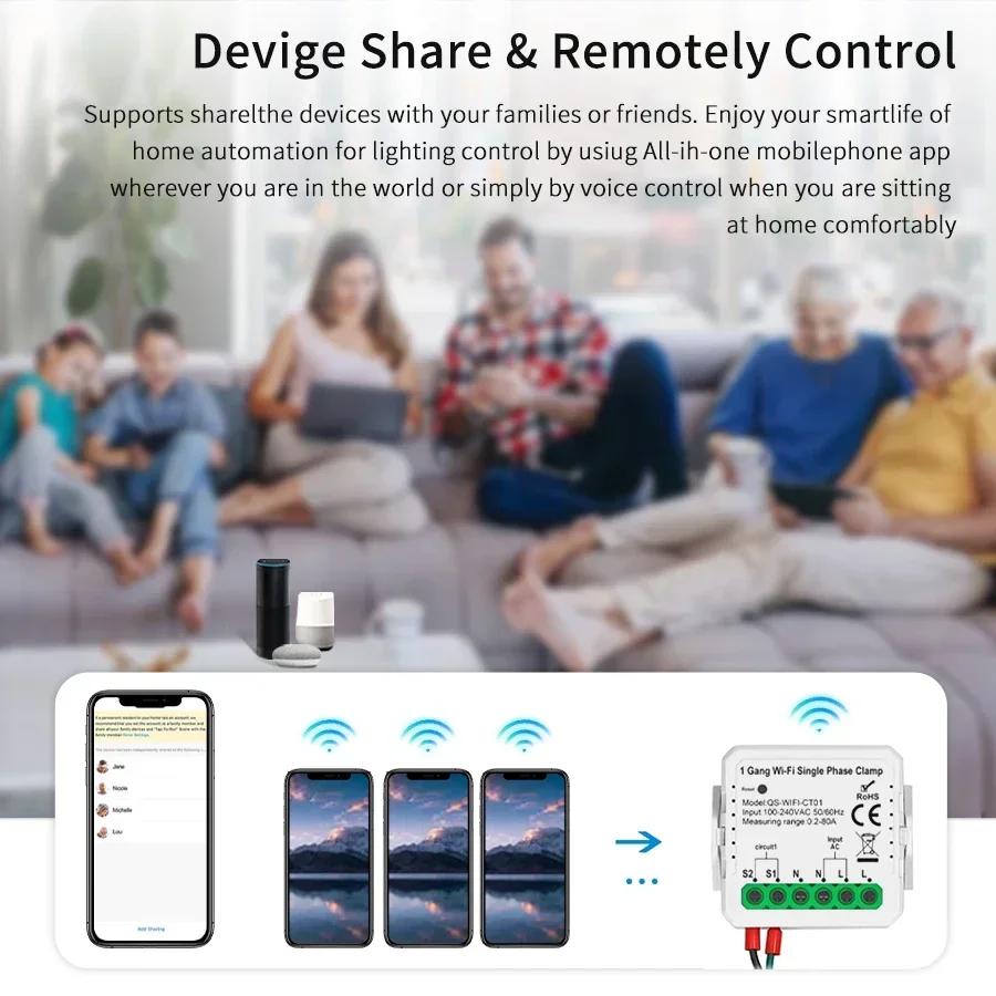 Tuya Smart WiFi Solar Power En - đánh giá và giá Smart Home Energy Monitor