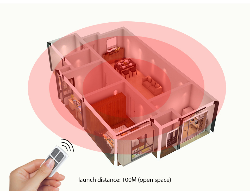 RC531 Wireless Portable Remote - đánh giá và giá Smart Home Network