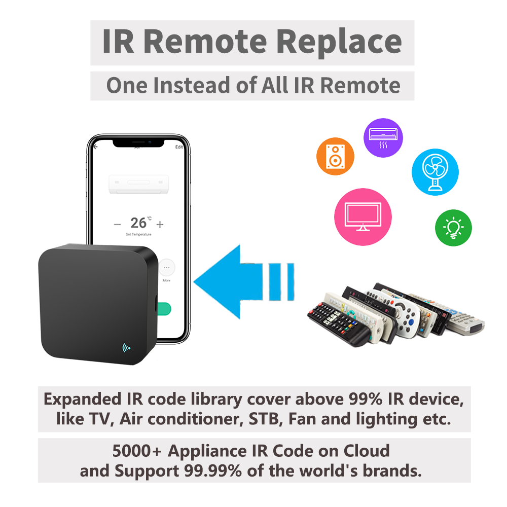 IR Remote Control Smart wifi U - đánh giá và giá Smart Ir Remote Controller