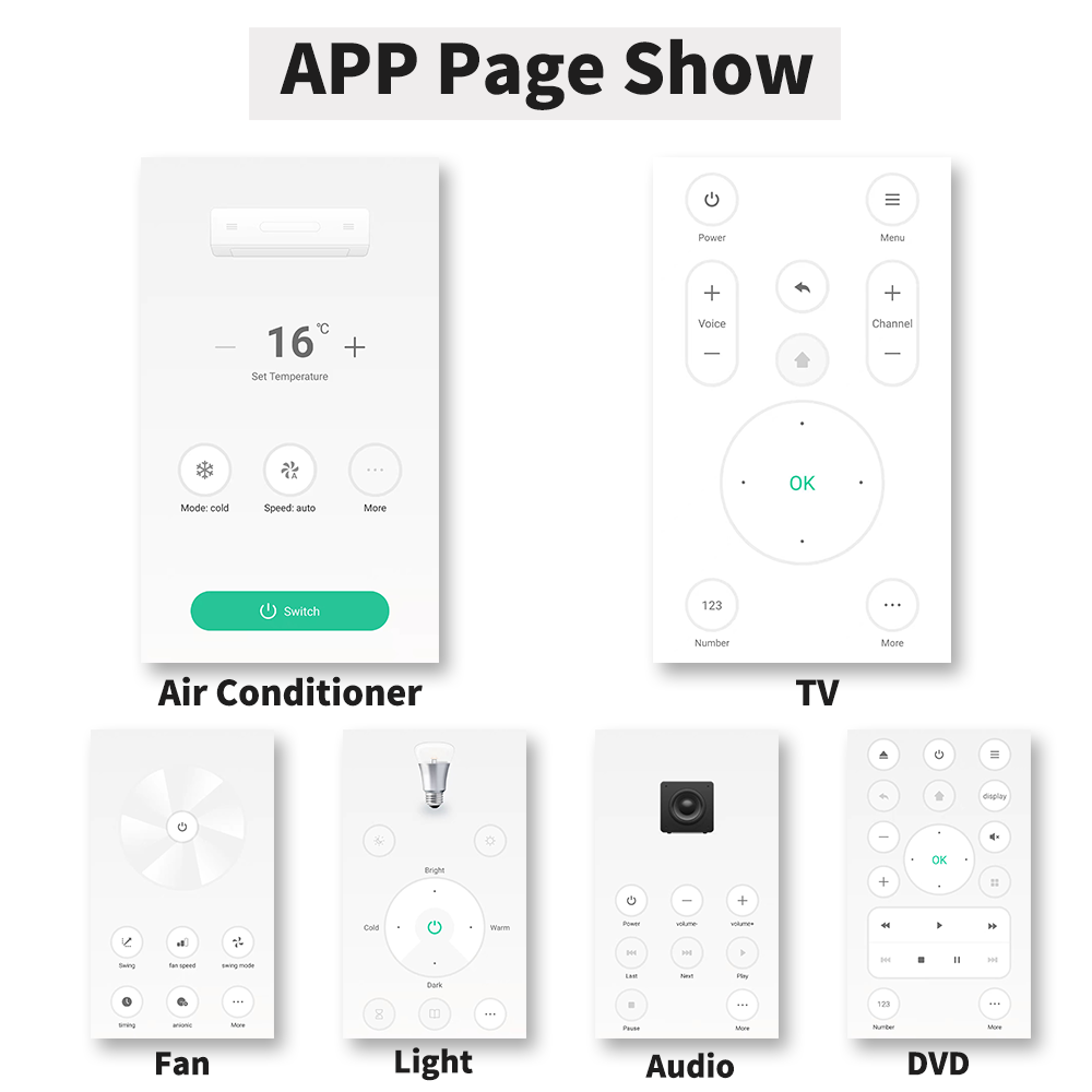 IR Remote Control Smart wifi U - đánh giá và giá Smart Ir Remote Controller