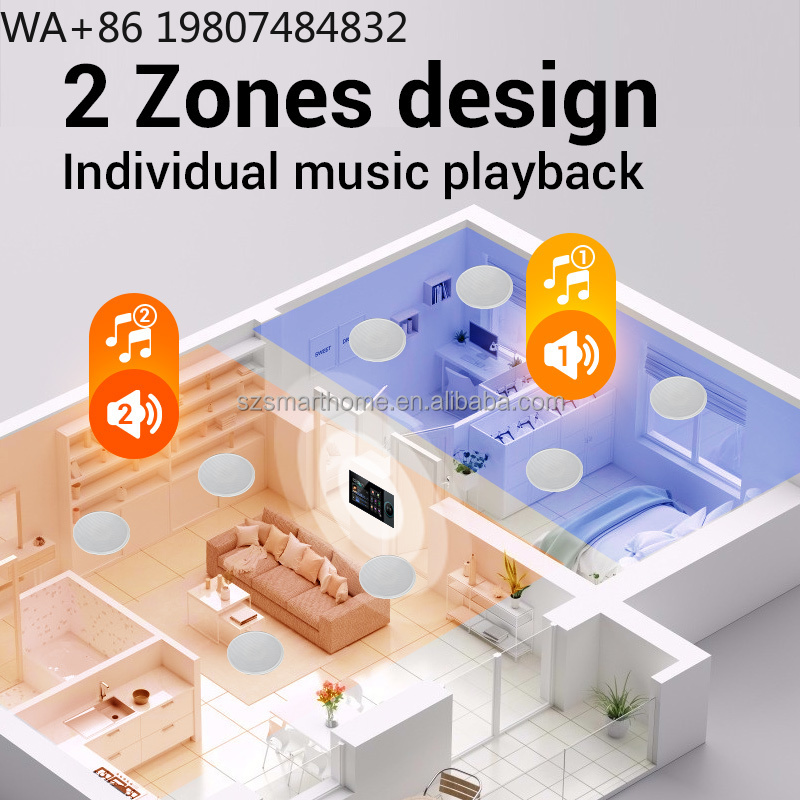 7 Inch 8-Channel Zigbee3.0 Gat - đánh giá và giá Smart Home Automation