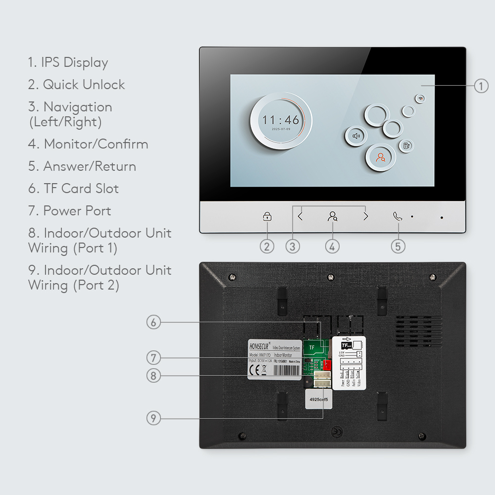 Tuya Smart WIFI Indoor Monitor - đánh giá và giá Smart Home Network