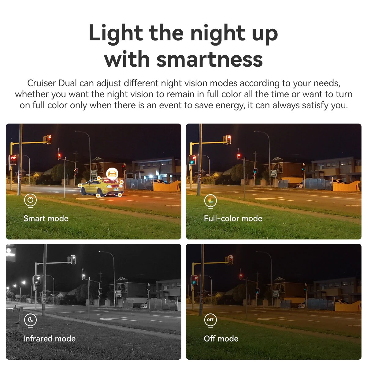 IMOU Cruiser Dual 10MP Dual Le - đánh giá và giá Smart Home Imou