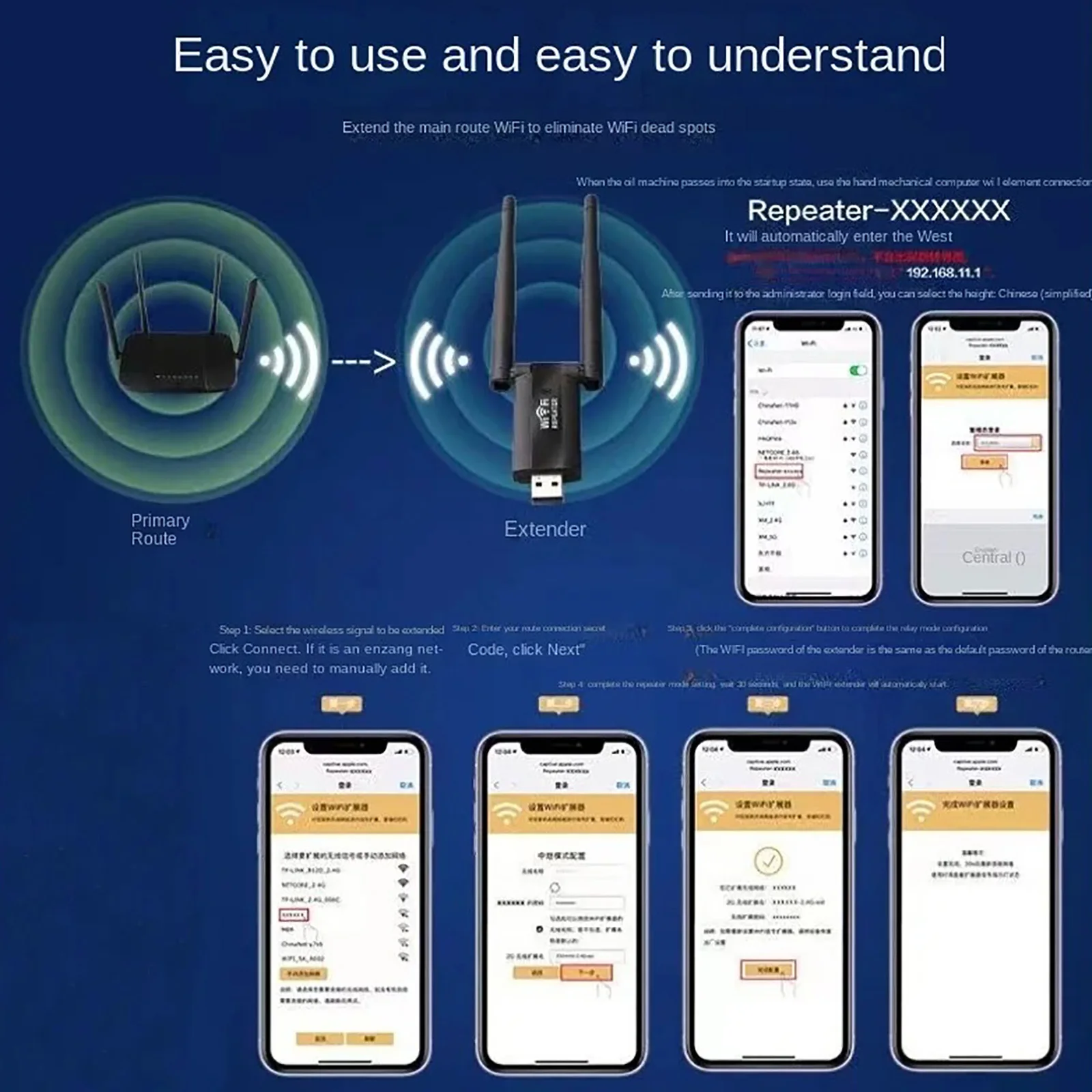 KEBIDUMEI 300Mbps USB Wireless - đánh giá và giá Smart Home Network