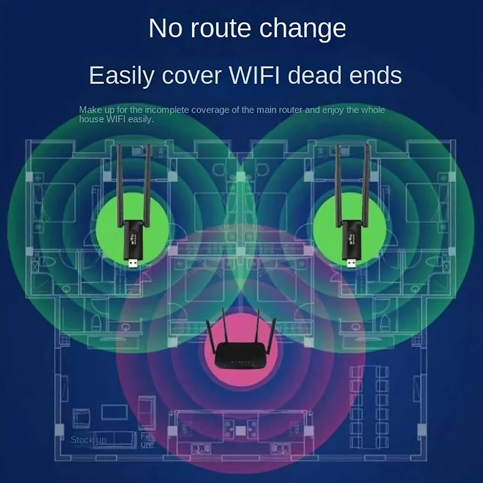 KEBIDUMEI 300Mbps USB Wireless - đánh giá và giá Smart Home Network
