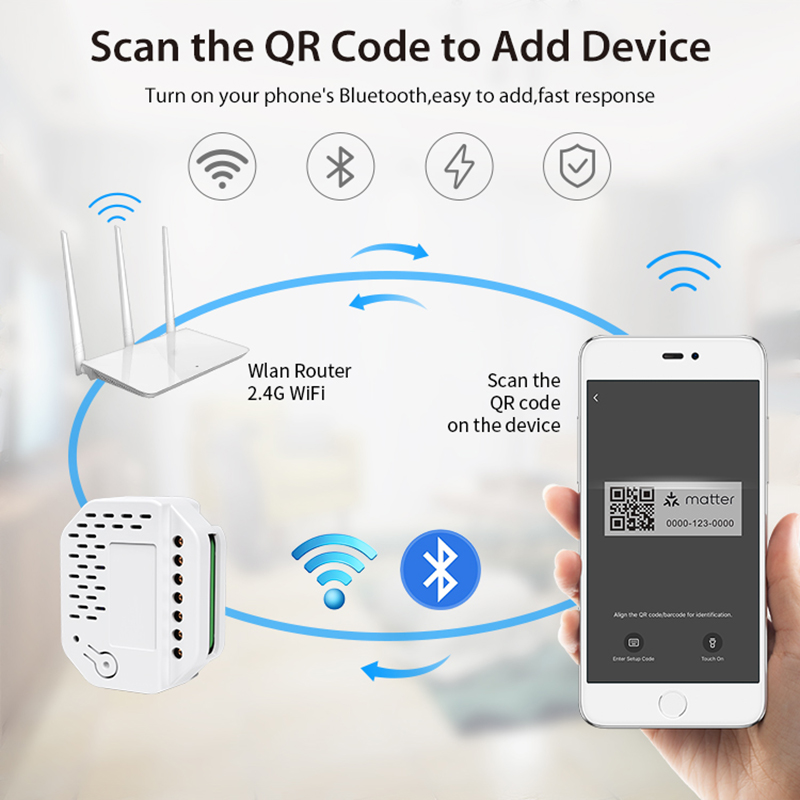 Matter Light Switch Module 2Ga - đánh giá và giá Smart Home Automation