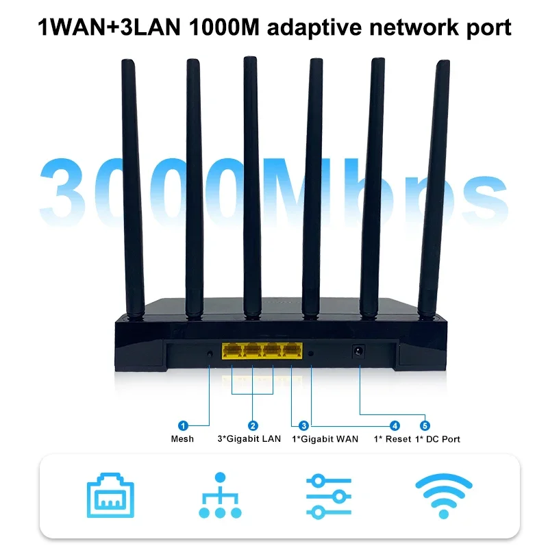 ZBT AX3000 WIFI 6 Router 3000M - đánh giá và giá Smart Home X10