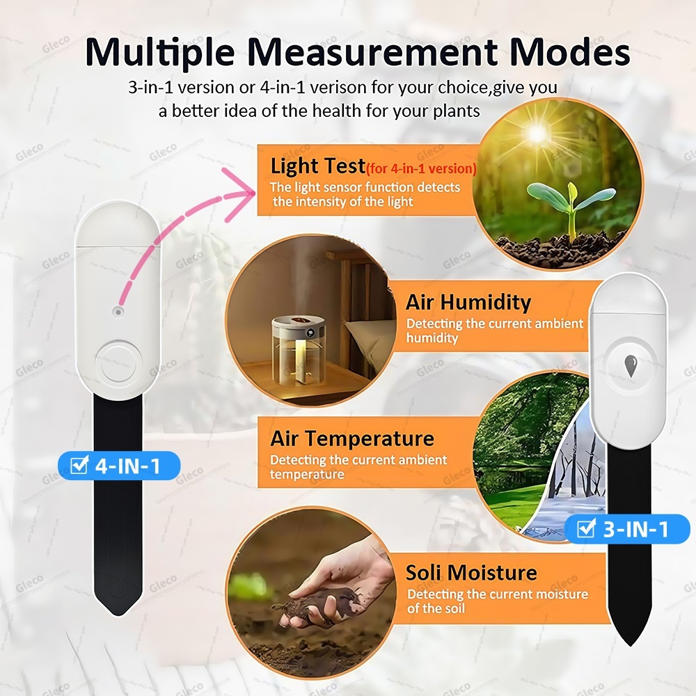 Zigbee Soil Moisture Sensor Me - đánh giá và giá Smart Home Energy Monitor