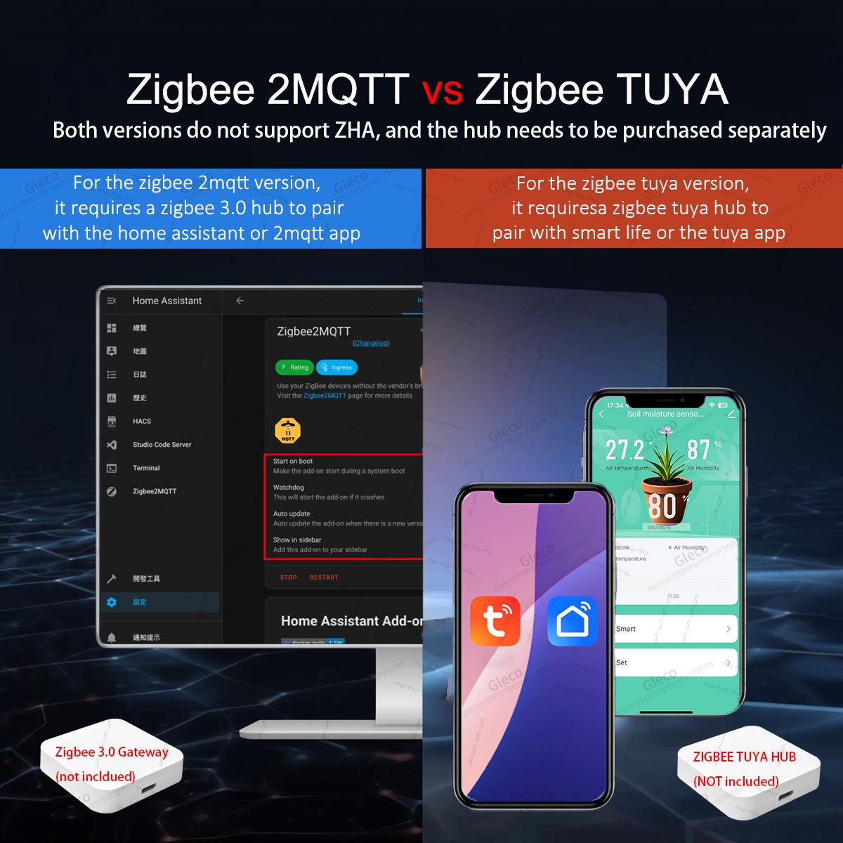 Zigbee Soil Moisture Sensor Me - đánh giá và giá Smart Home Energy Monitor