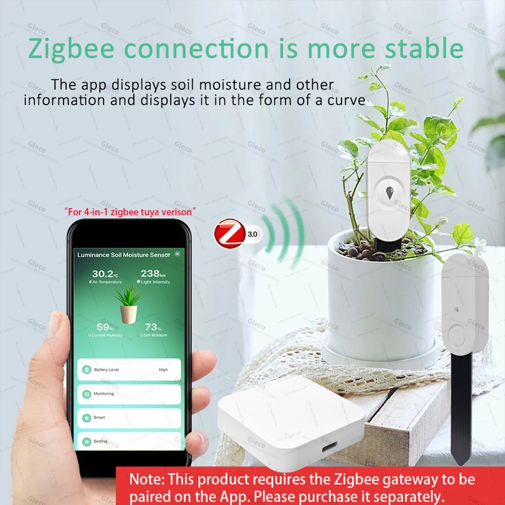 Zigbee Soil Moisture Sensor Me - đánh giá và giá Smart Home Energy Monitor