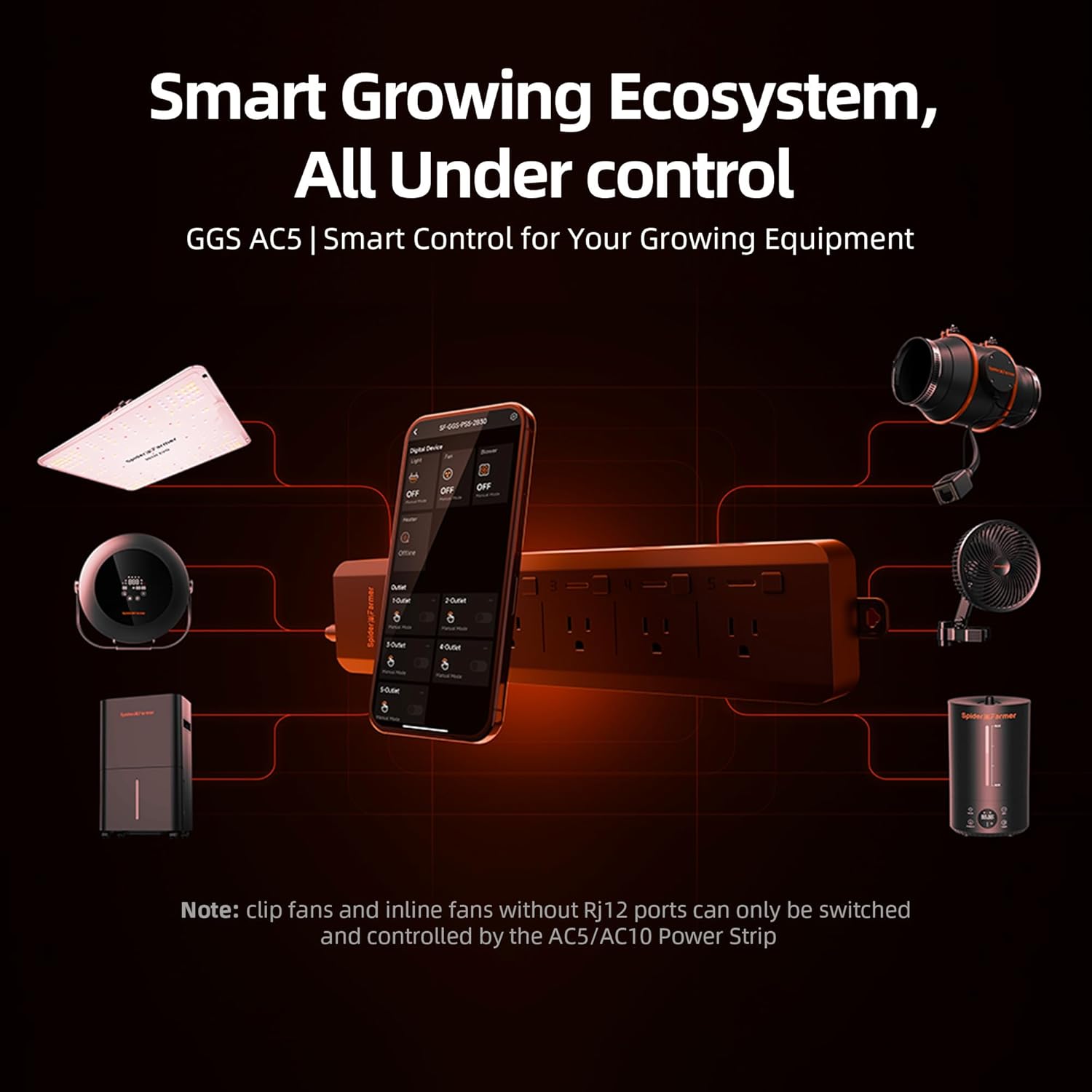 Spider Farmer 5 AC Smart APP-B - đánh giá và giá Smart Power Strip