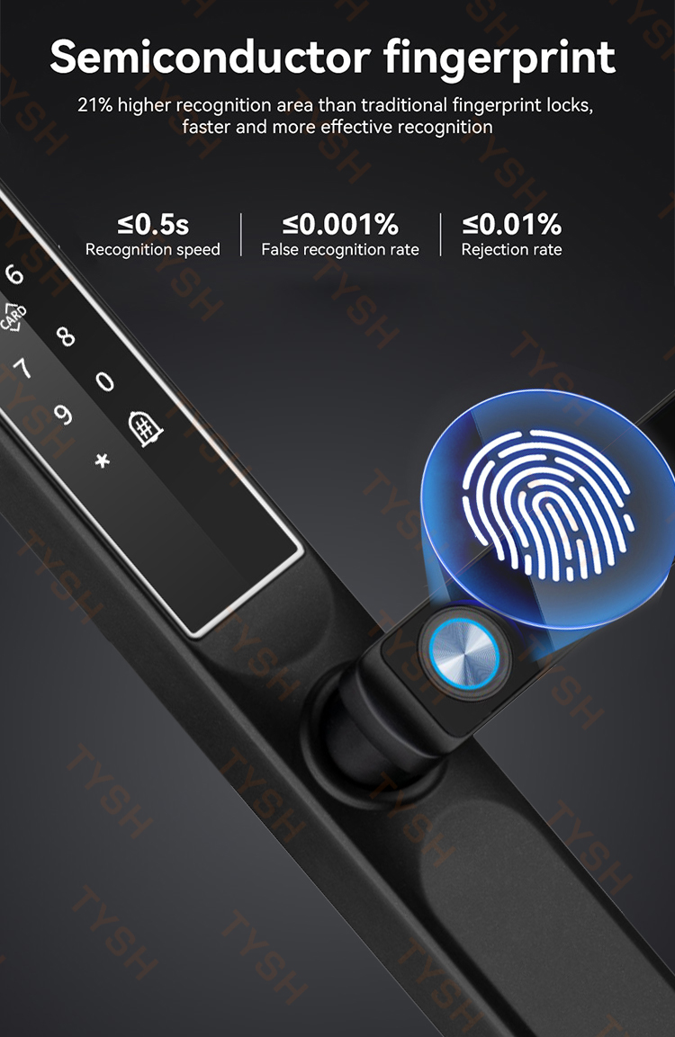 Tuya App Fingerprint Door Lock - đánh giá và giá Smart Home Network