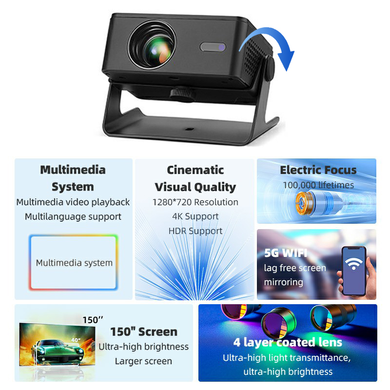 AUN Android Projector A32 Pro  - đánh giá và giá Smart Home X10