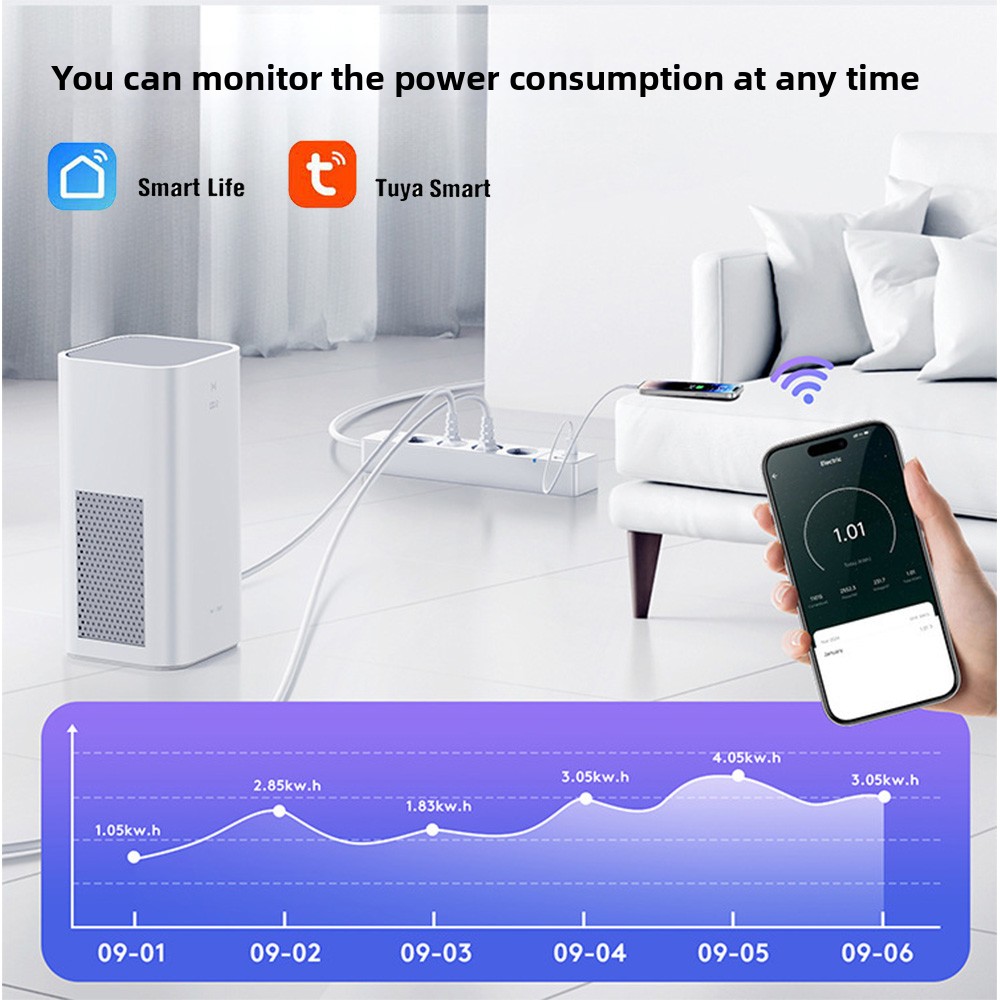 LELLKI WiFi Socket 2A1C PD30W  - đánh giá và giá Smart Power Strip