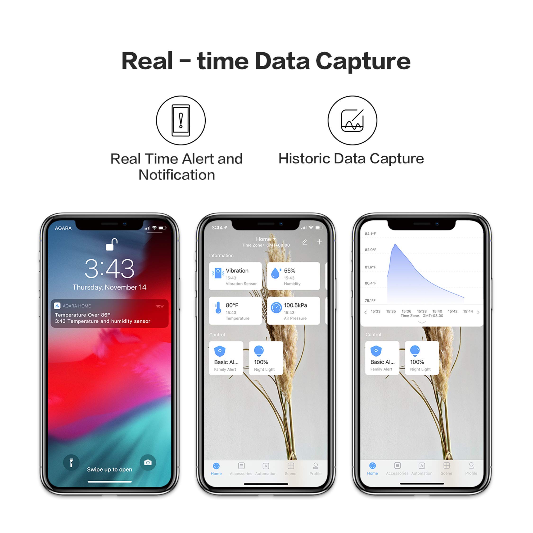 Aqara Water Immersing Sensor Z - đánh giá và giá Smart Home Xiaomi 2