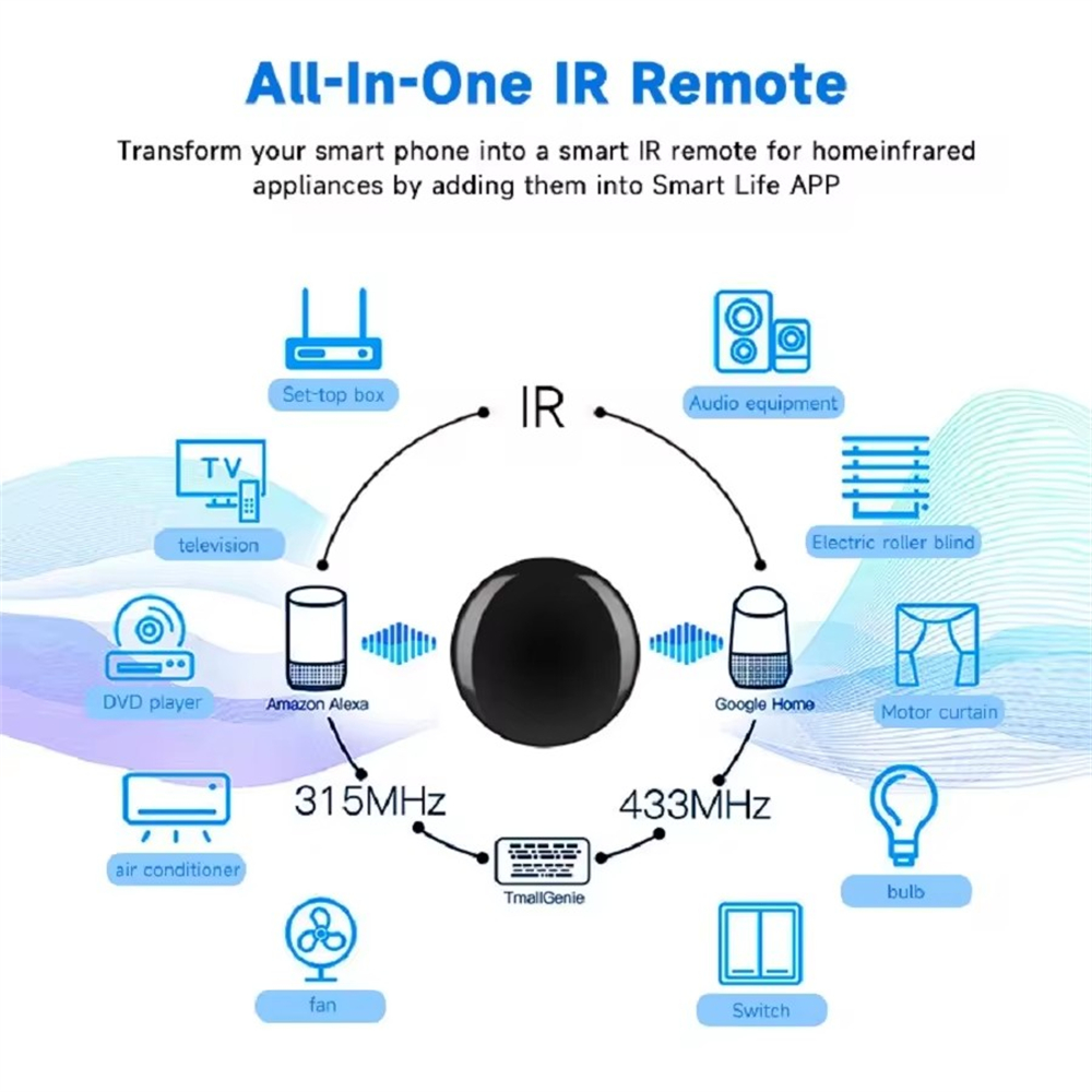 Tuya WiFi Smart IR Remote Cont - đánh giá và giá Smart Ir Remote Controller