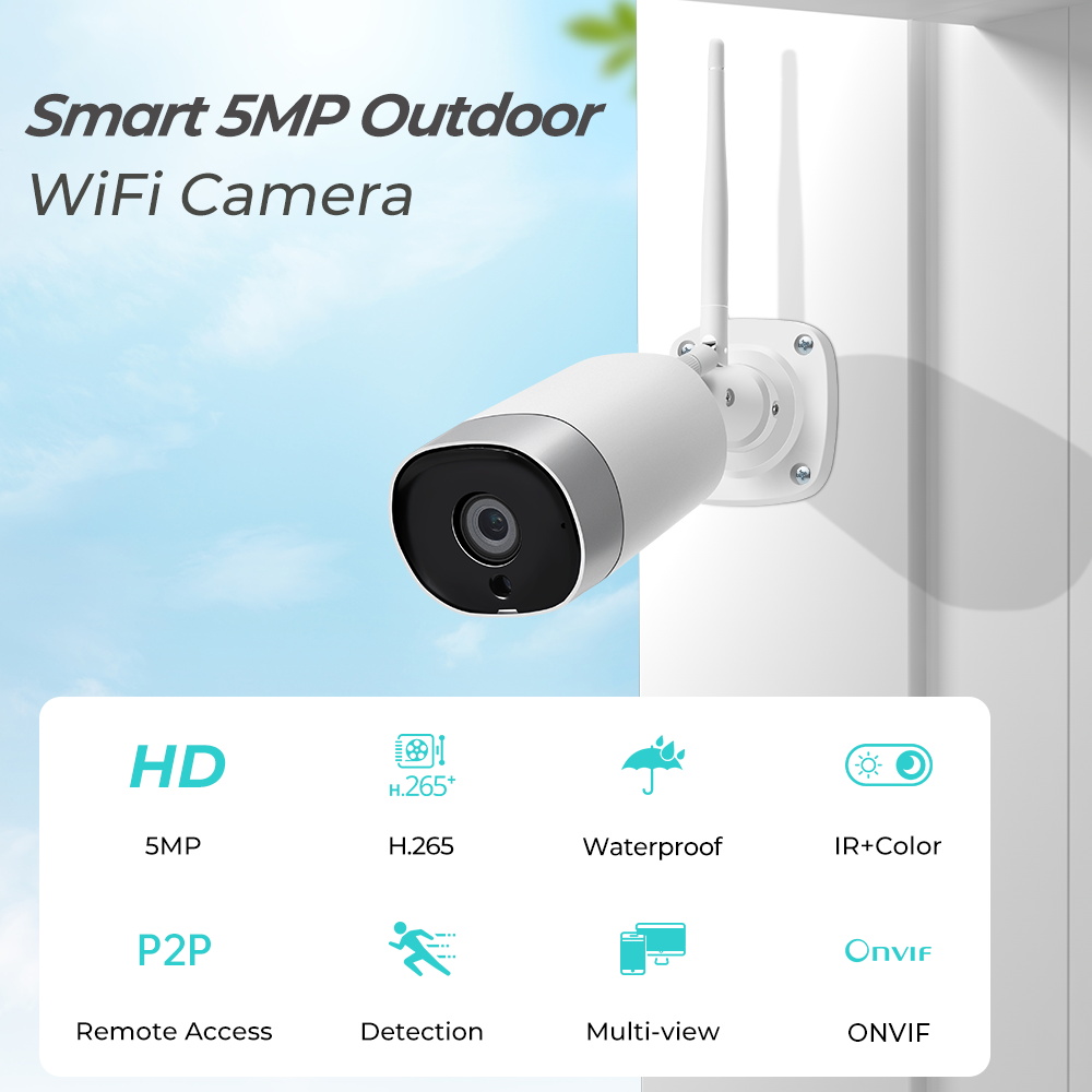 ABUNTU 5MP IP Camera Wifi Audi - đánh giá và giá Smart Home Imou