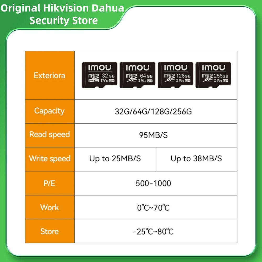 Dahua Imou MicroSD S1 Series M - đánh giá và giá Smart Home Imou