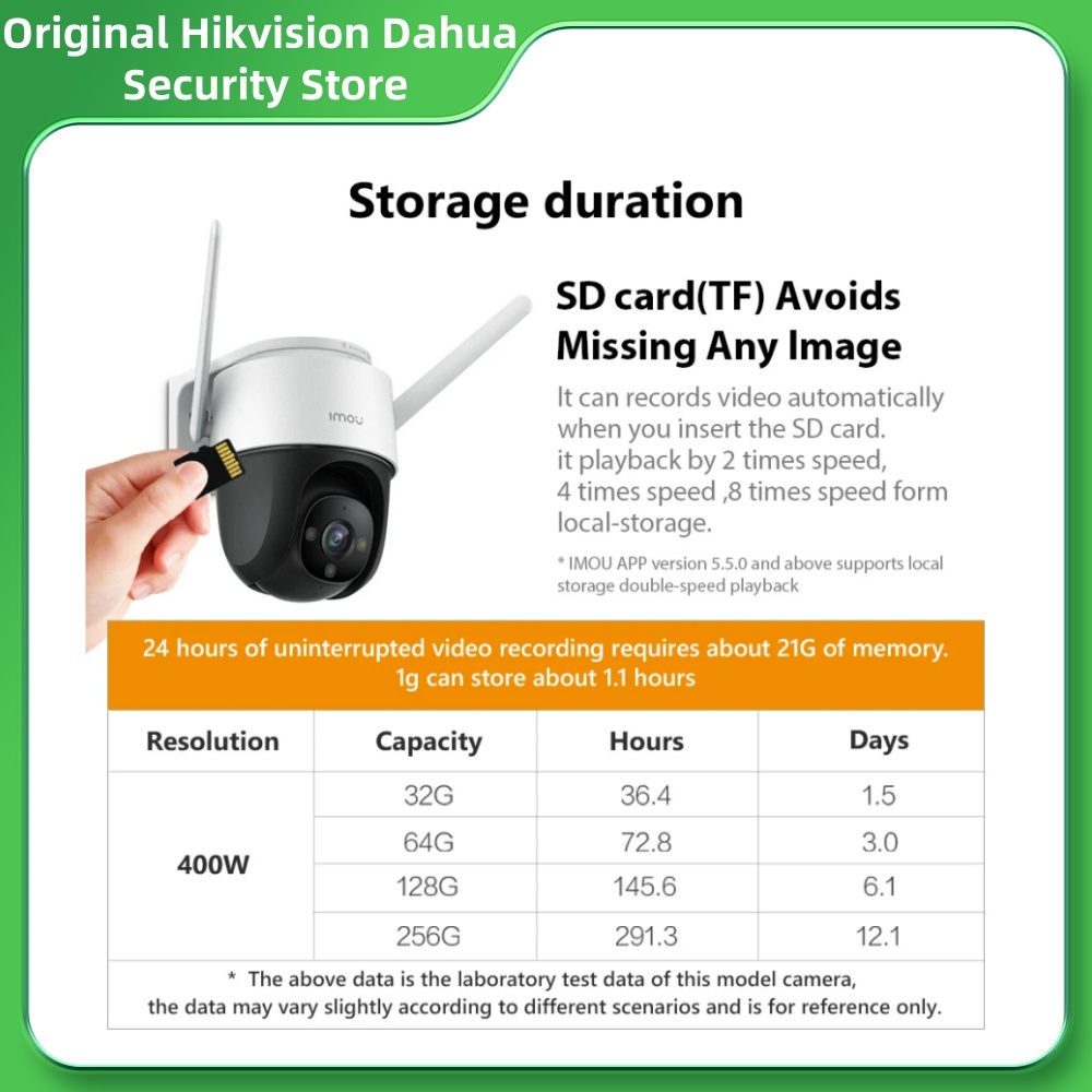 Dahua Imou MicroSD S1 Series M - đánh giá và giá Smart Home Imou