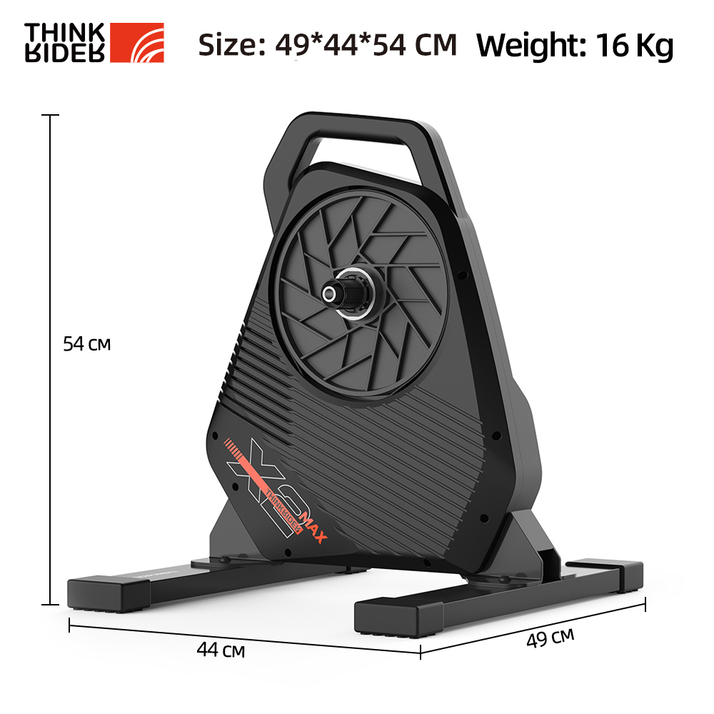 New ThinkRider X2Max Smart Bik - đánh giá và giá Smart Home Energy Monitor