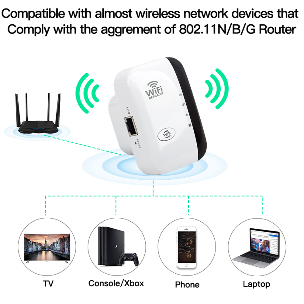 FENVI Wireless WiFi Repeater 3 - đánh giá và giá Smart Home Network