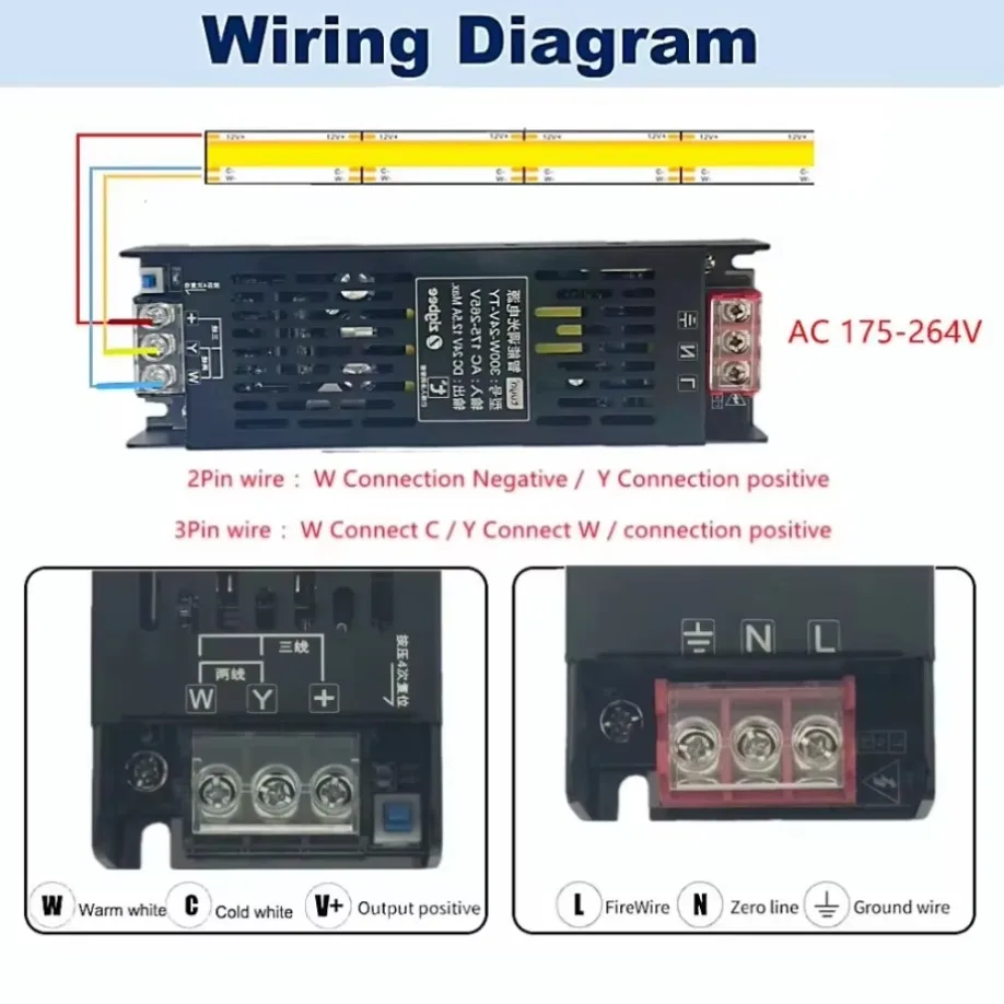 DC 24V LED Power Supply Dimmer - đánh giá và giá Smart Power Strip