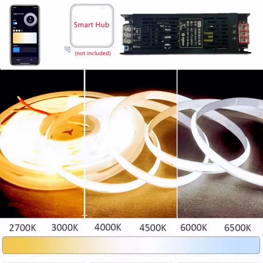 DC 24V LED Power Supply Dimmer - đánh giá và giá Smart Power Strip