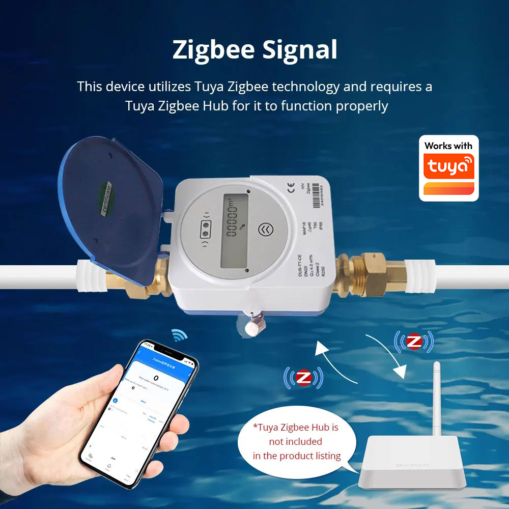 Zemismart Zigbee Smart Ultraso - đánh giá và giá Smart Home Energy Monitor