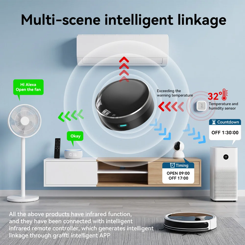 YFK WiFi Smart IR Blaster Univ - đánh giá và giá Smart Home Voice Assistant