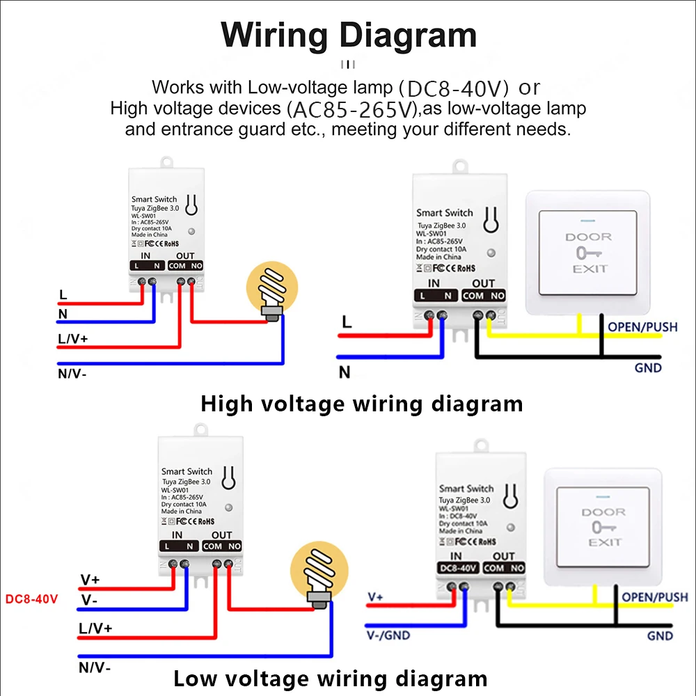 Tuya ZigBee Smart Switch Modul - đánh giá và giá Tuya Smart Switch
