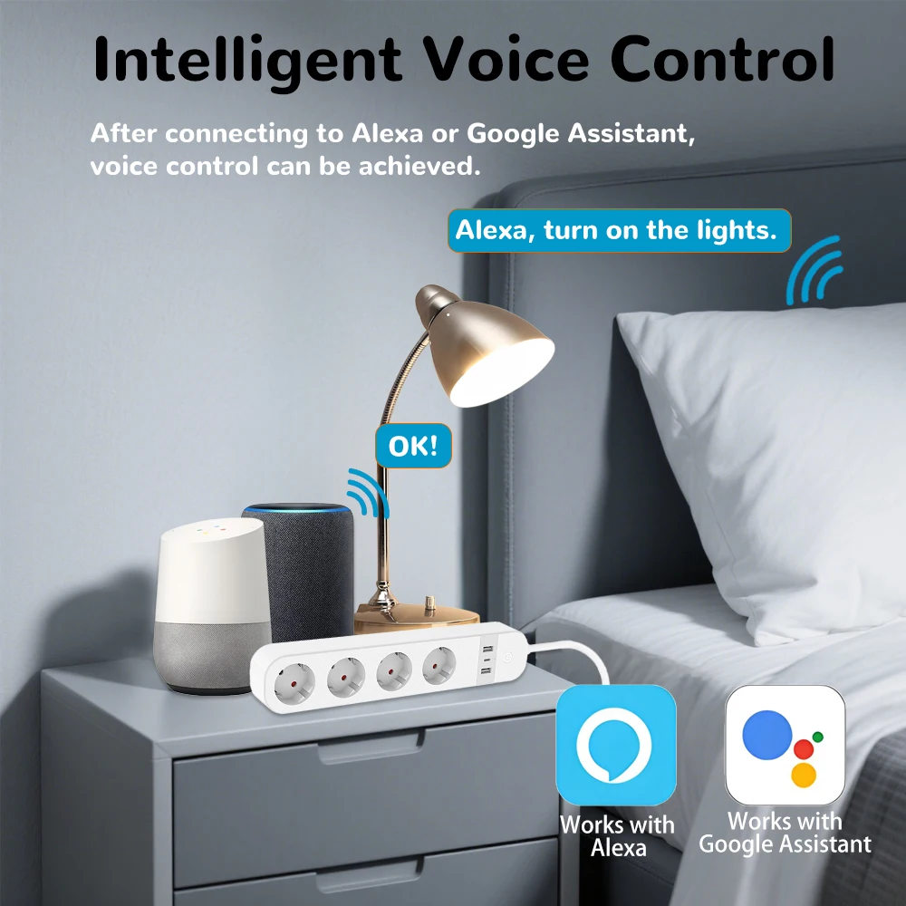 BORUIDAPLS EU Plug WiFi Smart  - đánh giá và giá Smart Power Strip