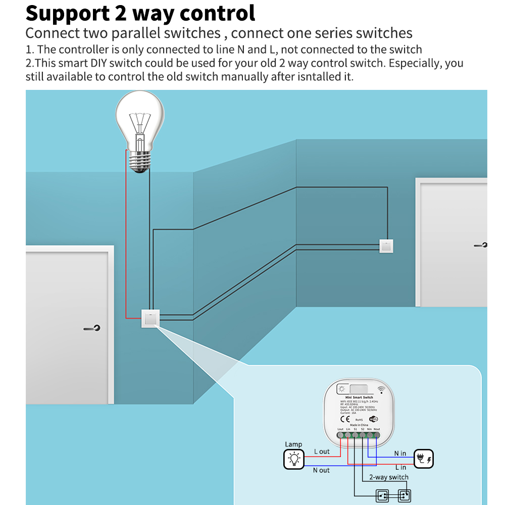 Tuya WiFi Smart Self-Powered L - đánh giá và giá Tuya Wifi Socket