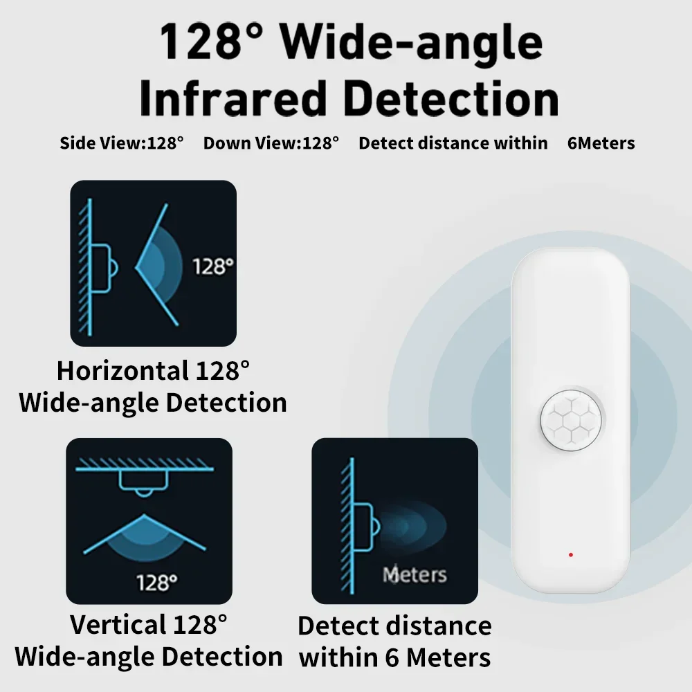 Tuya WiFI Motion Sensor PIR Sm - đánh giá và giá Smart Ir Remote Controller