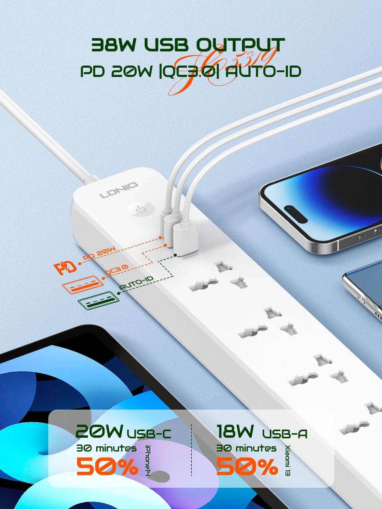 LDNIO 2500W Power Strip with 5 - đánh giá và giá Smart Power Strip